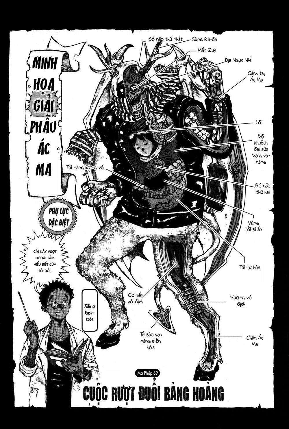 Dorohedoro - Trang 1