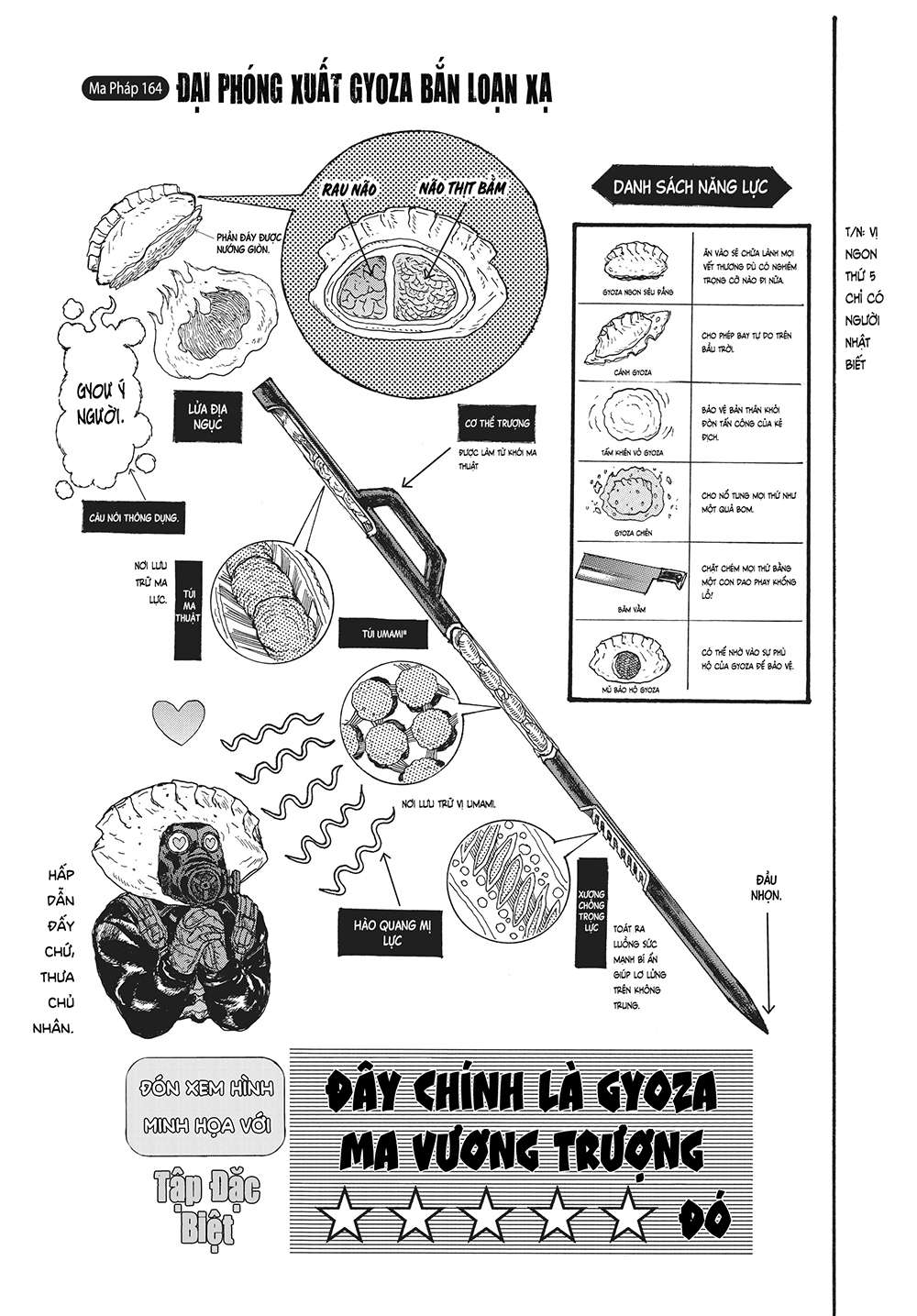 Dorohedoro - Trang 1